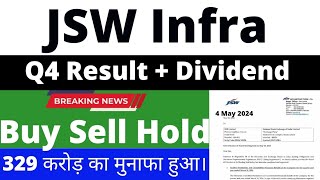 jsw infra q4 results 2024  jsw infra share latest news  jsw steel share news today [upl. by Kennie]