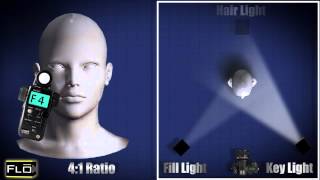 Basic Lighting Techniques [upl. by Saberhagen872]