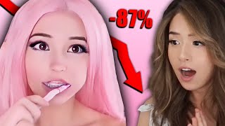 What Happened To Belle Delphine [upl. by Ayhay]