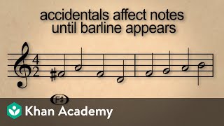 Lesson 8 Natural sign more on accidentals and key signature  Music basics  Music  Khan Academy [upl. by Annibo]