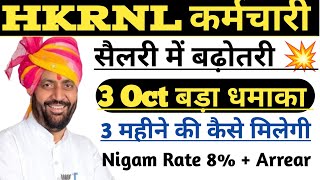 HKRNL कर्मचारी सैलरी धमाका  कितनी आई सैलरी बढ़ी या नहीं  Haryana Kaushal  HKRN New Update [upl. by Haeli]