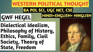 Political Thought of Hegel GWF Hegel Dialectical Idealism Ethics Family Civil Society State [upl. by Rriocard]