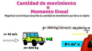 Cantidad de Movimiento o Momento Lineal [upl. by Saixela]