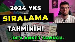 6318 ÖĞRENCİ İLE YKS 2024 SIRALAMA TAHMİNİM   SAYEASÖZYDT yks [upl. by Areta431]