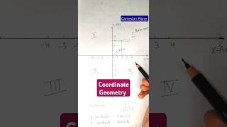 Class 9 Coordinate Geometry  Cartesian Plane maths mathcoordinategeometryclass9ncertncert [upl. by Erehpotsirhc]