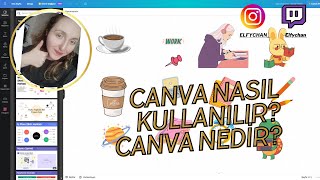 Canva Nedir Nasıl Kullanılır canva planner afişler [upl. by Jemima142]