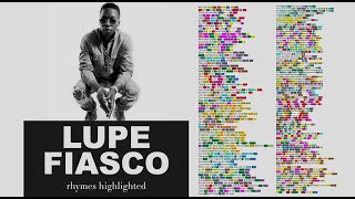 LUPE FIASCO  MURAL  Lyrics Rhymes Highlighted 160 50K SPECIAL [upl. by Nosreffej]