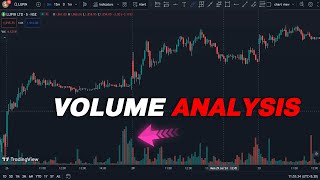 Best Volume Strategy for Intraday Trading [upl. by Ahsiekrats931]