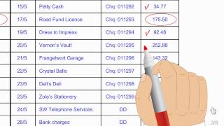 How to Prepare a Bank Reconciliation Part 2 [upl. by Haridan]