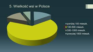 410 Osadnictwo wiejskie w Polsce [upl. by Itnahs54]