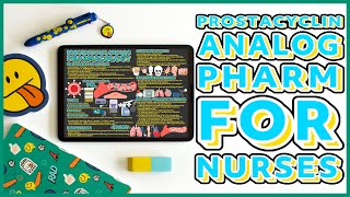 Prostacyclin Analog Pharmacology  Everything You Need to Know [upl. by Aika]