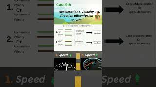 Acceleration amp Velocity direction explained in 1 minute  Class 9 Science Motion Chapter [upl. by Sharity298]