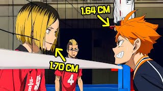 🏐 Nekoma vs Karasuno  Partido Completo  Haikyuu Resumen [upl. by Giesecke]