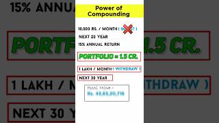 Power Of Compounding in Stock Market  How To Make Money From Compound Interest shorts [upl. by Danelle720]