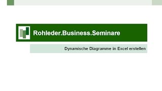 ExcelBooster Dynamische Diagramme erstellen [upl. by Pardner]