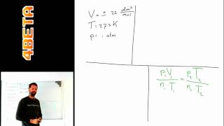 Ideale gaswet  kort uitgelegd in algemene termen [upl. by Akinert]