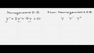 Difference bw Homogeneous and Non Homogeneous ODEs  Differential Equation  CodeWithShery [upl. by Gnouv368]