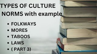 Types of Cultural Norms  Folkways Mores Taboos Laws [upl. by Marje]