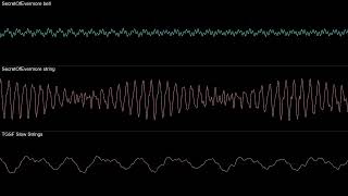 Deltarune Chapter 1 OST 05  The Door Oscilloscope View [upl. by Intyre648]