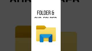How to Create a Folder and Subfolder in Windows [upl. by Noryd]