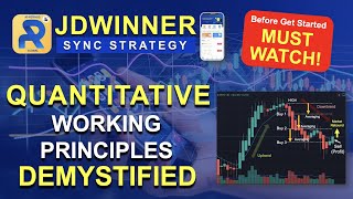 Royal Quantitative Working Principles Demystified Must Watch Before Get Started [upl. by Adni680]