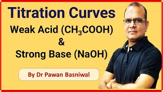 Acid Base Titration Types Titration Curve Weak Acid Strong Base [upl. by Nagek]