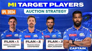 MI Target Players 2024  MI Auction Strategy For IPL 2024  MI Squad 2023 New Retained Players List [upl. by Ewens409]