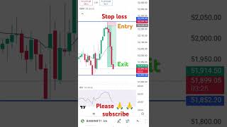 Pro trader youtube youtubeshorts [upl. by Namyw469]