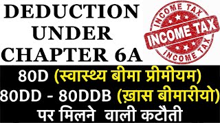 Deduction Under Chapter 6A of Income Tax Act  Section 80D  80DD  80DDB  Medical Expense पर कटौती [upl. by Menard665]