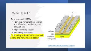 8 WBG Why GaN for HEMT 2DEG and polarization wordtune and Elicit [upl. by Annig]