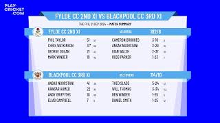 Fylde CC 2nd XI v Blackpool CC 3rd XI [upl. by Leamsi]