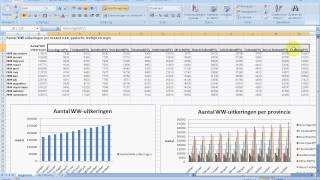 Tabellen en grafieken kopieren naar Word [upl. by Llemej]