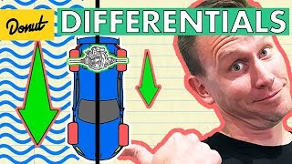 DIFFERENTIALS  How They Work [upl. by Aisayt896]