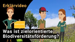 Ziele statt Massnahmen BiodiversitätsUmfrage bei Landwirtinnen [upl. by Engvall]