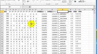 エクセル ピボットテーブル 4 そのピボットテーブルのフィールド名は正しくありません by Yakitate [upl. by Nosreip396]