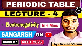 PERIODIC CLASSIFICATION OF ELEMENTS CLASS 11 One shot Neet [upl. by Mahtal]