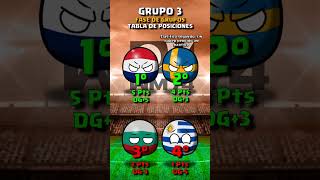 SUECIA en su SEXTO MUNDIAL  ALEMANIA 1974 countryball [upl. by Bunni]