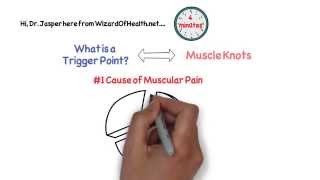 What is a trigger point  trigger points explained [upl. by Adnolehs]