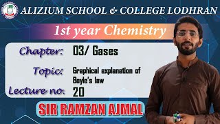 Graphical explanation of Boyles law  Chemistry 1st year  Lecture 20  Sir Ramzan Ajmal [upl. by Ennovihc]