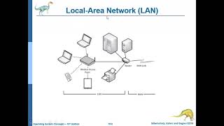 OPERATING SYSTEMS 19  Network and Distributed Systems [upl. by Morton78]