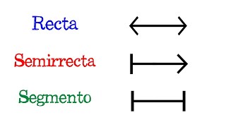 📏 Recta Semirrecta y Segmento 📏 ¿Qué son Diferencias Fácil y Rápido  MATEMÁTICAS [upl. by Giralda778]