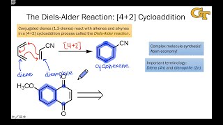 3801 Introduction to Pericyclic Reactions [upl. by Shay]