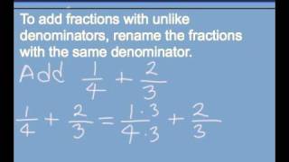 ADDING FRACTIONS  WITH UNLIKE DENOMINATORS [upl. by Alyekahs]