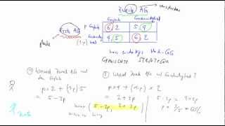 Gemischte Strategie Spieltheorie [upl. by Annig]