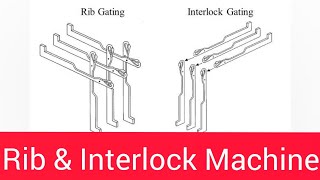 Rib amp Interlock Machine [upl. by Tonl960]