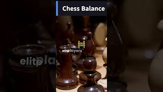 How Are Chess Ratings Calculated [upl. by Eanil49]