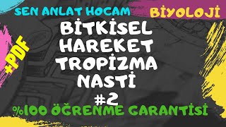 BÄ°TKÄ° BÄ°YOLOJÄ°SÄ° KONU ANLATIMI 18  BÄ°TKÄ°SEL HAREKET 2  TROPÄ°ZMANASTÄ°  AYT BÄ°YOLOJÄ°  âœ… [upl. by Sevik]