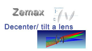 Decentering Optical Elements in Zemax [upl. by Mada]