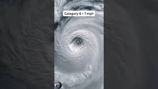 Hurricanes Category 6 hurricane [upl. by Curtice895]