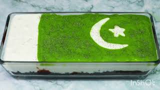 How do we celebrate independence day in Pakistan [upl. by Barn]